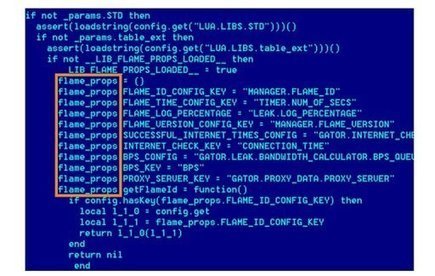 Flame super-virus has orders to self-destruct: Experts | The Raw Story | Virology News | Scoop.it