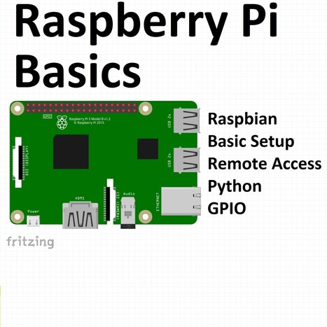 Raspberry Pi Basics: 6 Steps | tecno4 | Scoop.it