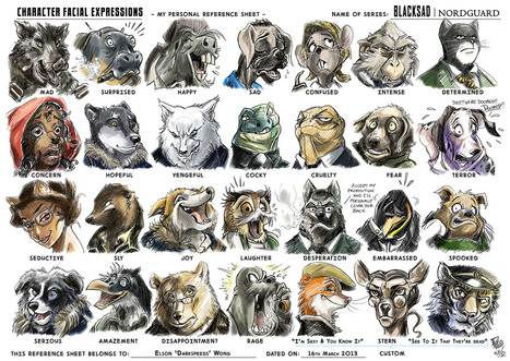 Facial Expressions Buddy Sheet | Drawing References and Resources | Scoop.it