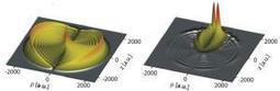 Electrons out of&nbsp;balance | Science News | Scoop.it