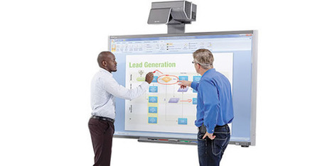 Le serious game va t&rsquo;il changer la formation dans le futur ? | E-learning | Scoop.it