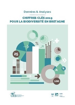Données & Analyses - Chiffres clés 2019 pour la biodiversité en Bretagne | Biodiversité | Scoop.it