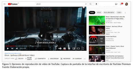 La interfaz como espacio de mediatización musical en YouTube	| Andrea Angulo Granda | Comunicación en la era digital | Scoop.it