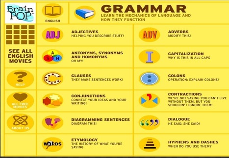 7 Great Grammar Sites for Teachers and Students | E-Learning-Inclusivo (Mashup) | Scoop.it