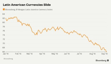 Brazil's Currency Drop Is Good News for Coffee Bears | Financial Markets Report  - Transforming Money Into Wealth | Scoop.it