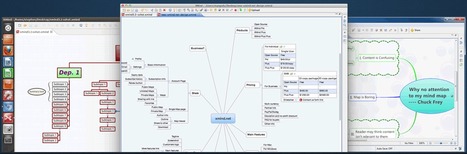 XMind: Professional & Powerful Mind Mapping Software | business analyst | Scoop.it