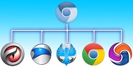 Los navegadores basados en Chromium.- | Software+App+Web.- | Scoop.it