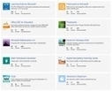 23 Microsoft Free Teaching Tools for Educators | Really interesting recipes | Scoop.it