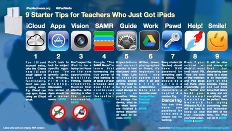 A Practical Guide for Teachers with iPads | ICT for Australian Curriculum | Scoop.it