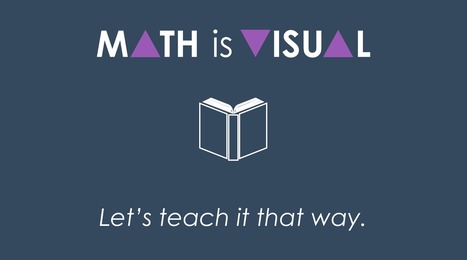 Integer Multiplication with visual examples - Math is visual by @kylepearce3 | Educational Pedagogy | Scoop.it