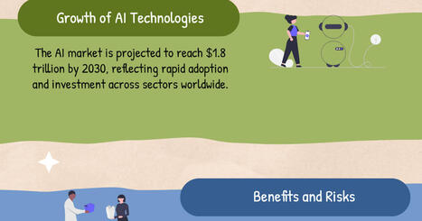 FractionalCOO: Navigating the Rise of Sovereign AI | ChiefOperatingOfficer | Scoop.it
