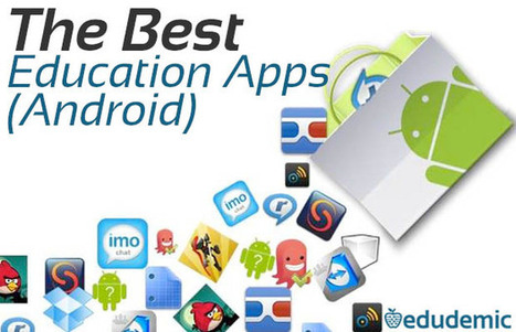 The Best Education Technology Resources - Edudemic | Education & Technology | Scoop.it