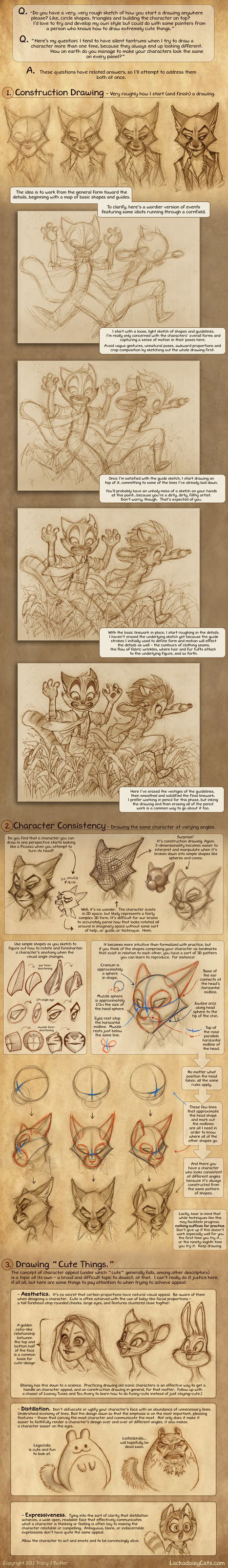 Character Drawing Tutorial | Drawing and Painting Tutorials | Scoop.it