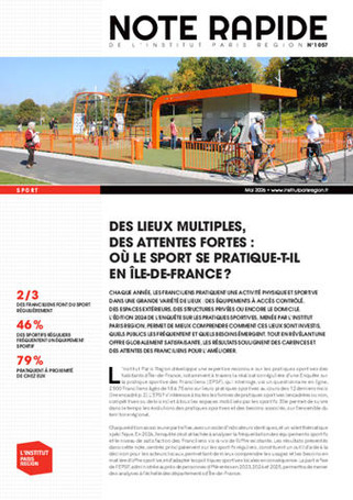 IPR - Les espaces de la pratique sportive r&eacute;guli&egrave;re | Veille territoriale AURH | Scoop.it
