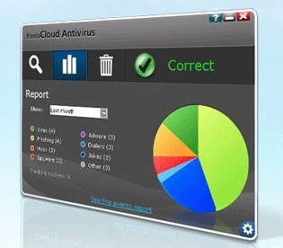 Télécharger Cloud Antivirus gratuit - PANDA SECURITY | ICT Security Tools | Scoop.it