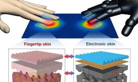 New artificial skin can detect pressure and heat simultaneously | Design, Science and Technology | Scoop.it