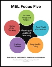 McMEL - Overview of Meaningful Engaged Learning | Digital Delights | Scoop.it