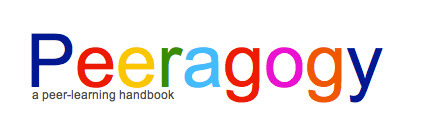 Connectivism in Practice &mdash; How to Organize a MOOC | Digital Delights | Scoop.it