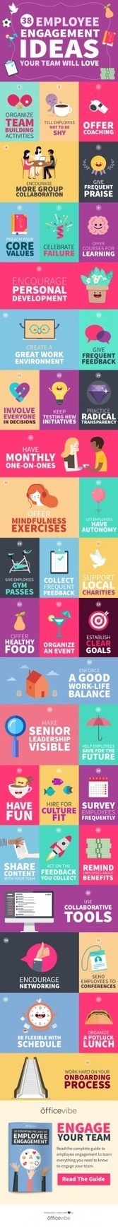 38 Employee Engagement Ideas Your Team Will Love Infographic | #HR #RRHH Making love and making personal #branding #leadership | Scoop.it