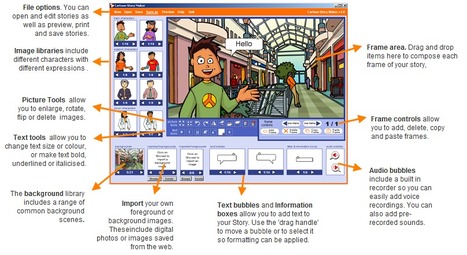 Cartoon Story Maker, un logiciel de cr&eacute;ation de cartoon | La bande dessin&eacute;e FLE | Scoop.it
