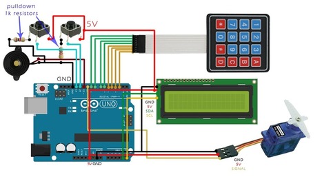 How to make Keypad door lock using arduino and servo | tecno4 | Scoop.it