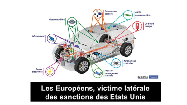Pris entre le marteau et l’enclume | The Revolution Of The Car Industry | Scoop.it