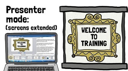 PowerPoint’s Presenter mode is presenter’s best friend! | Digital Presentations in Education | Scoop.it