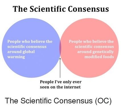 En defensa del argumento de autoridad y el consenso científico | Ciencia-Física | Scoop.it