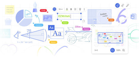 EZWrite 6 Interactive Whiteboard Software | Digital Delights for Learners | Scoop.it