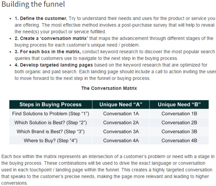 Building a Search Marketing Funnel - Smart Insights | The MarTech Digest | Scoop.it