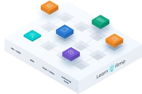 Learn Amp | Soup for thought | Scoop.it