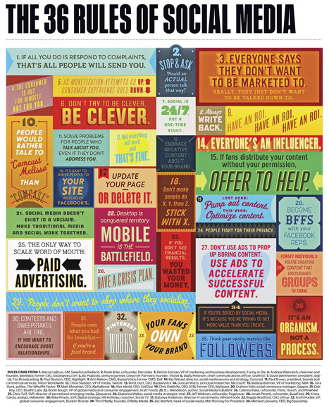 36-rules-social-media.png (1133x1403 pixels) | G-Tips: Social Media & Marketing | Scoop.it