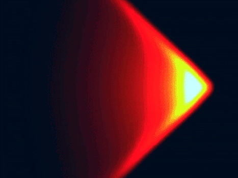 Superfast Camera Sees Mach Cone Shock Wave From Light | Amazing Science | Scoop.it