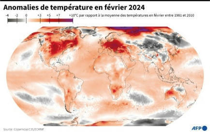 Le CO2 et El Niño poussent les océans vers des records de chaleur | Toxique, soyons vigilant ! | Scoop.it
