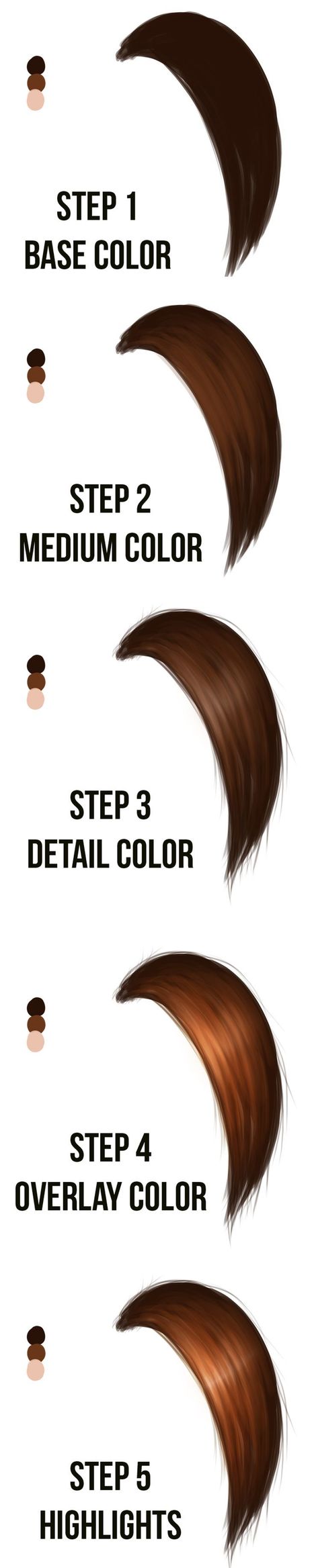 Hair Drawing Reference Guide | Drawing References and Resources | Scoop.it