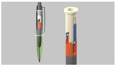 O bolígrafo retráctil | tecno4 | Scoop.it