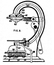 History of the Espresso Machine – Part II | Best Espresso Coffee | Scoop.it