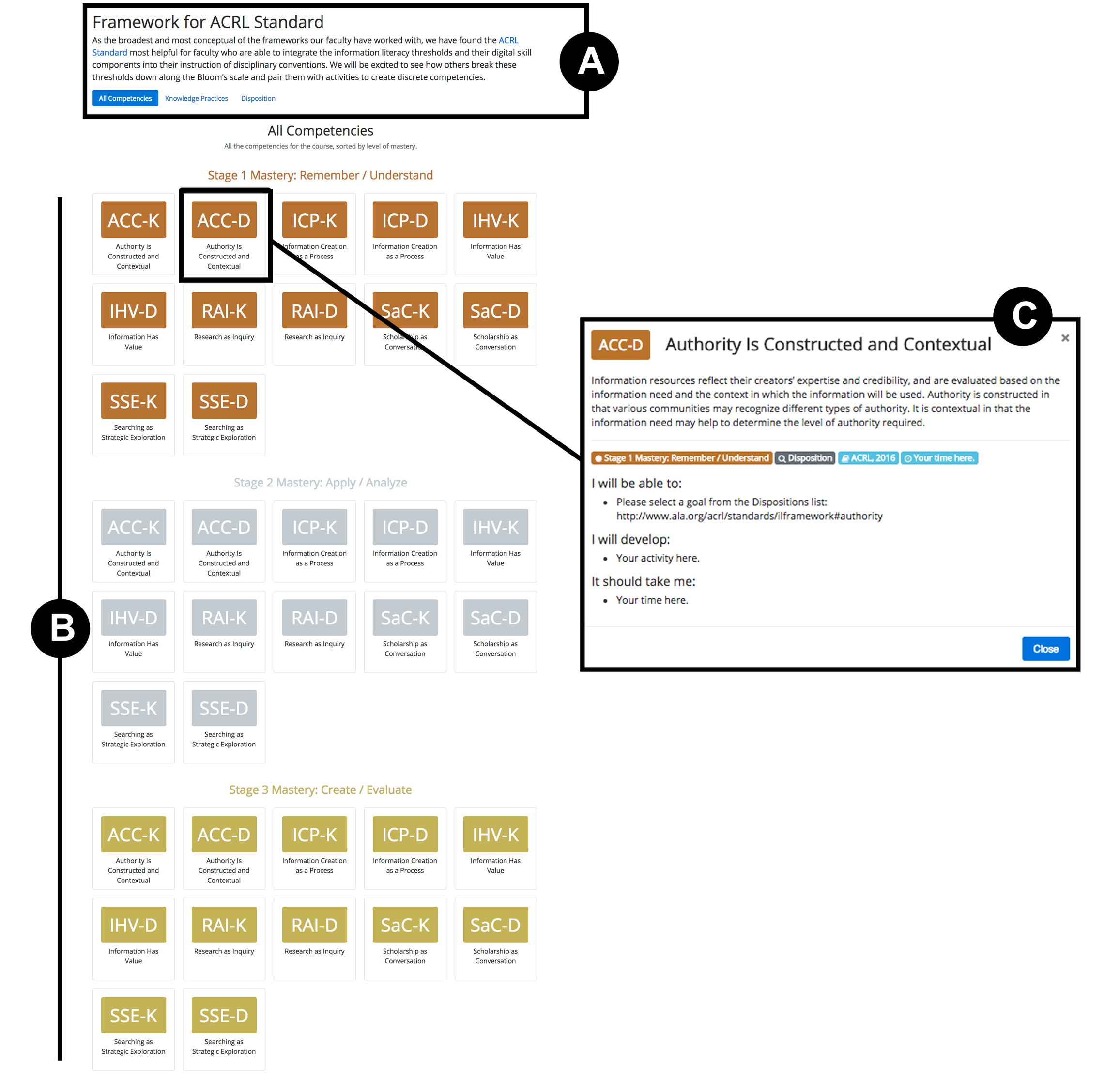 The Digital Literacy Competency Calculator Dlc