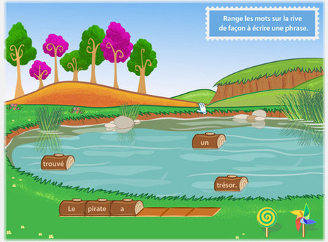 Plateforme de e-learning pour le primaire avec PatSchool | ASTUTICE EN FLE | Scoop.it