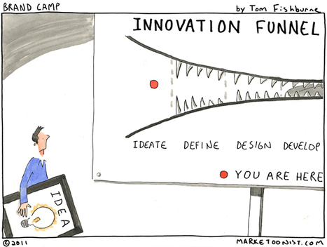 Don't Kill Employee Ideas! | OnMarketing: Marketing Tips for Growth | Scoop.it