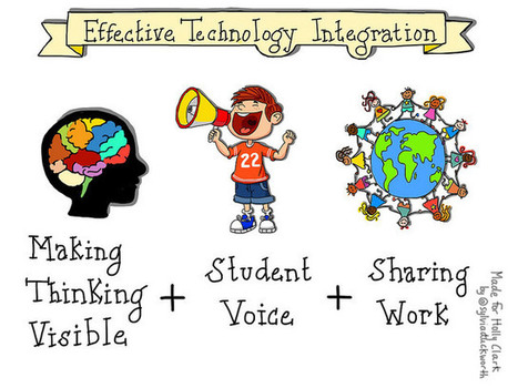 Making Thinking Visible in a Technology Infused Classroom | iGeneration - 21st Century Education (Pedagogy & Digital Innovation) | Scoop.it