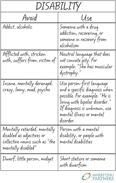 Guide to Accessibility, Diversity & Inclusion Communication | Education 2.0 & 3.0 | Scoop.it