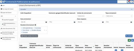 Les integracions: elements clau per simplificar i fer més eficient la contractació – Consorci AOC | Recull de premsa (Localret) | Scoop.it