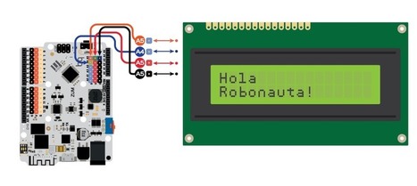 Visualizando el mundo. La pantalla LCD y Bitbloq 2 | DIWO | TECNOLOGÍA_aal66 | Scoop.it