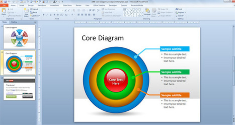 Free Core Diagram PowerPoint Template for Presentations | Free Business PowerPoint Templates | Scoop.it