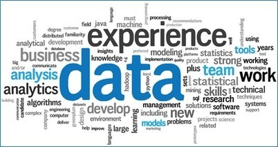 Parlez-vous Data Scientist ? Episode 1 | Camp de Bases | Data Marketing | Scoop.it