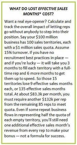 7 Habits of Highly Effective Sales Recruiters - blog*spot | Hire Top Talent | Scoop.it