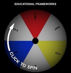 An Online Wheel Spinner for Every Occasion  via  Peggy Reimers | iGeneration - 21st Century Education (Pedagogy & Digital Innovation) | Scoop.it