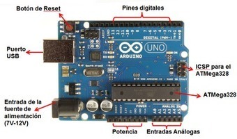 Robótica, al descubierto: Arduino | tecno4 | Scoop.it
