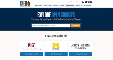 20 Places to Educate Yourself Online for Free | gpmt | Scoop.it
